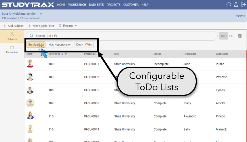 Studytrax coordinator to-do lists
