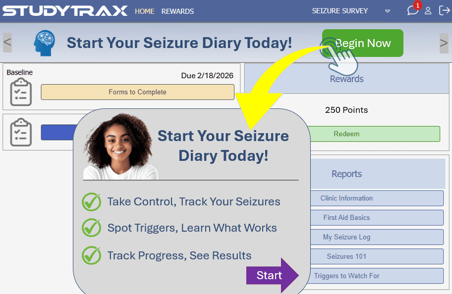 Studytrax participant activity view