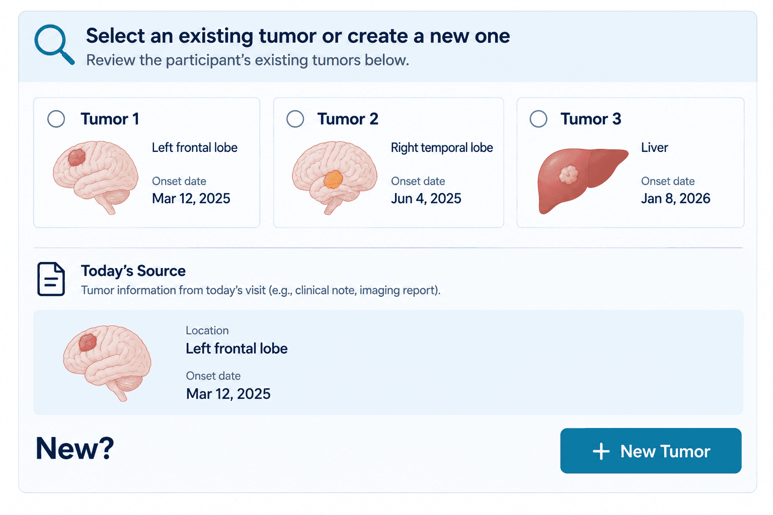 A form headed select an existing tumor or create a new one, listing Tumor 1 in the left frontal lobe, Tumor 2 in the right temporal lobe and Tumor 3 in the liver with onset dates. Below, the source for today shows a left frontal lobe tumor with onset March 12 2025, matching Tumor 1, beside a New Tumor button and the word New?